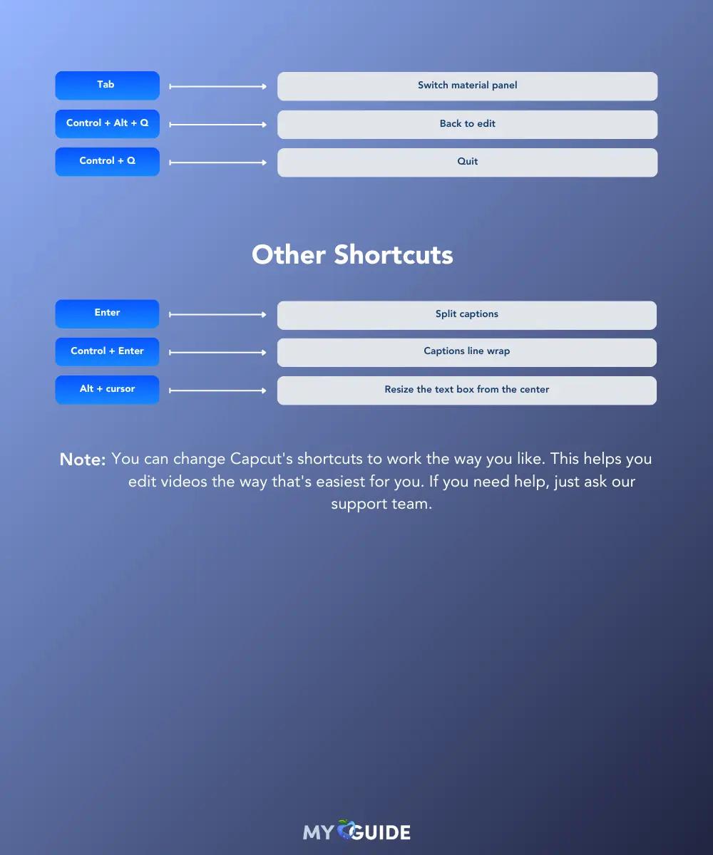 Capcut Other Useful Shortcuts