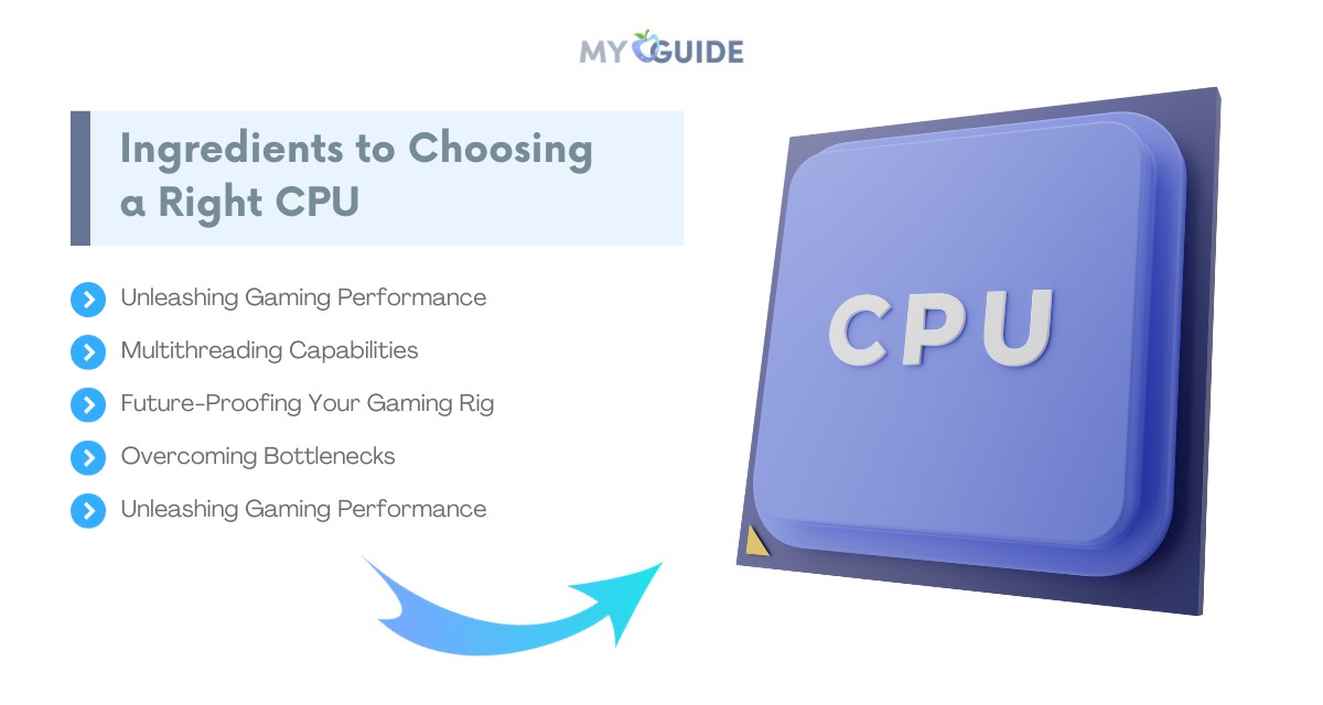 Ingredients to Choosing a Right CPU