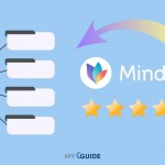 MindNode Review